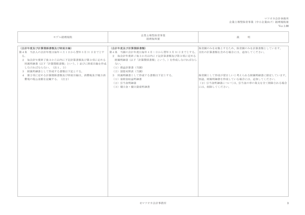 企業主導型保育事業経理規程説明書　２ページ